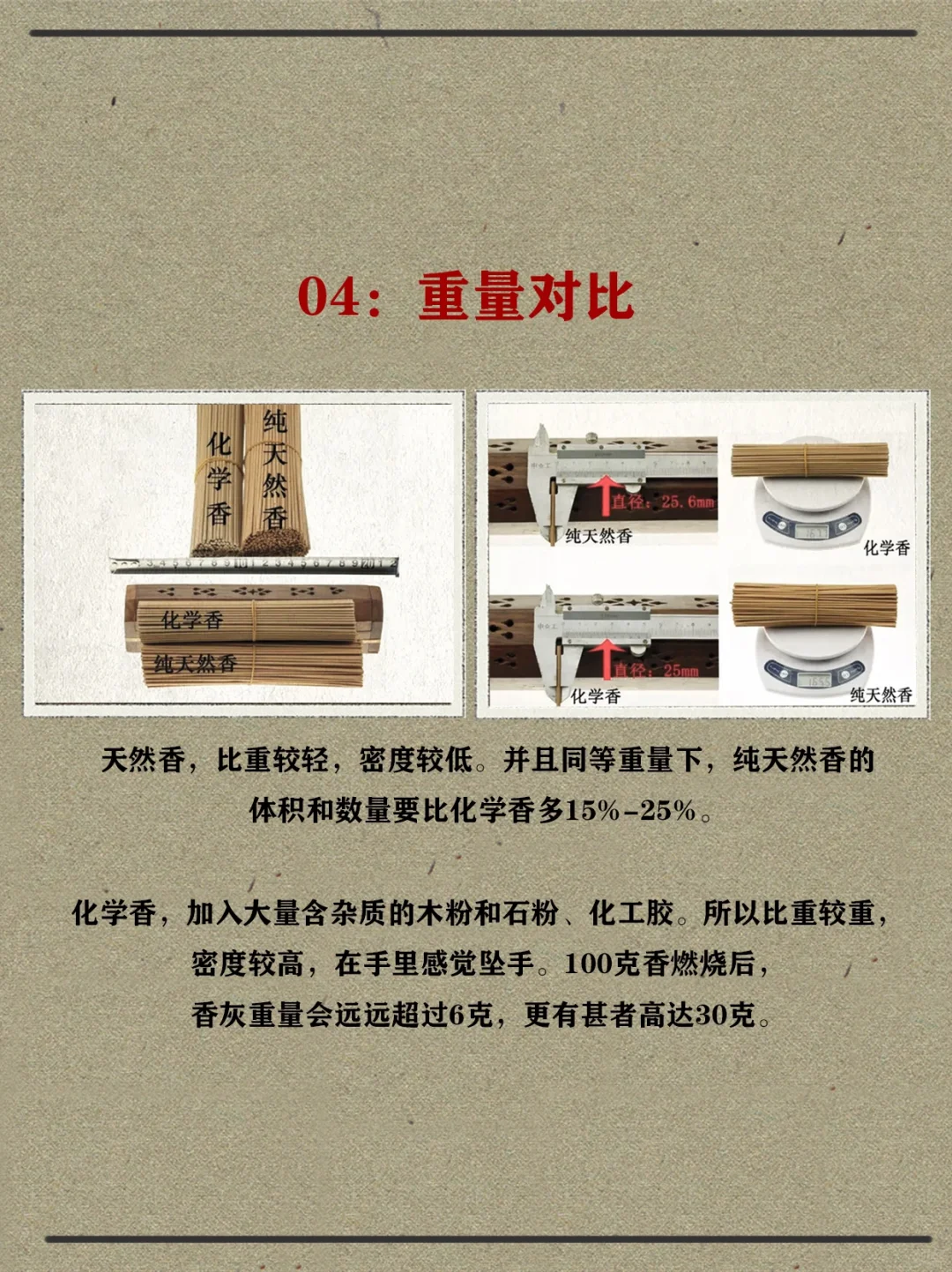 新手科普｜教你一篇快速区分化学和天然香‼️