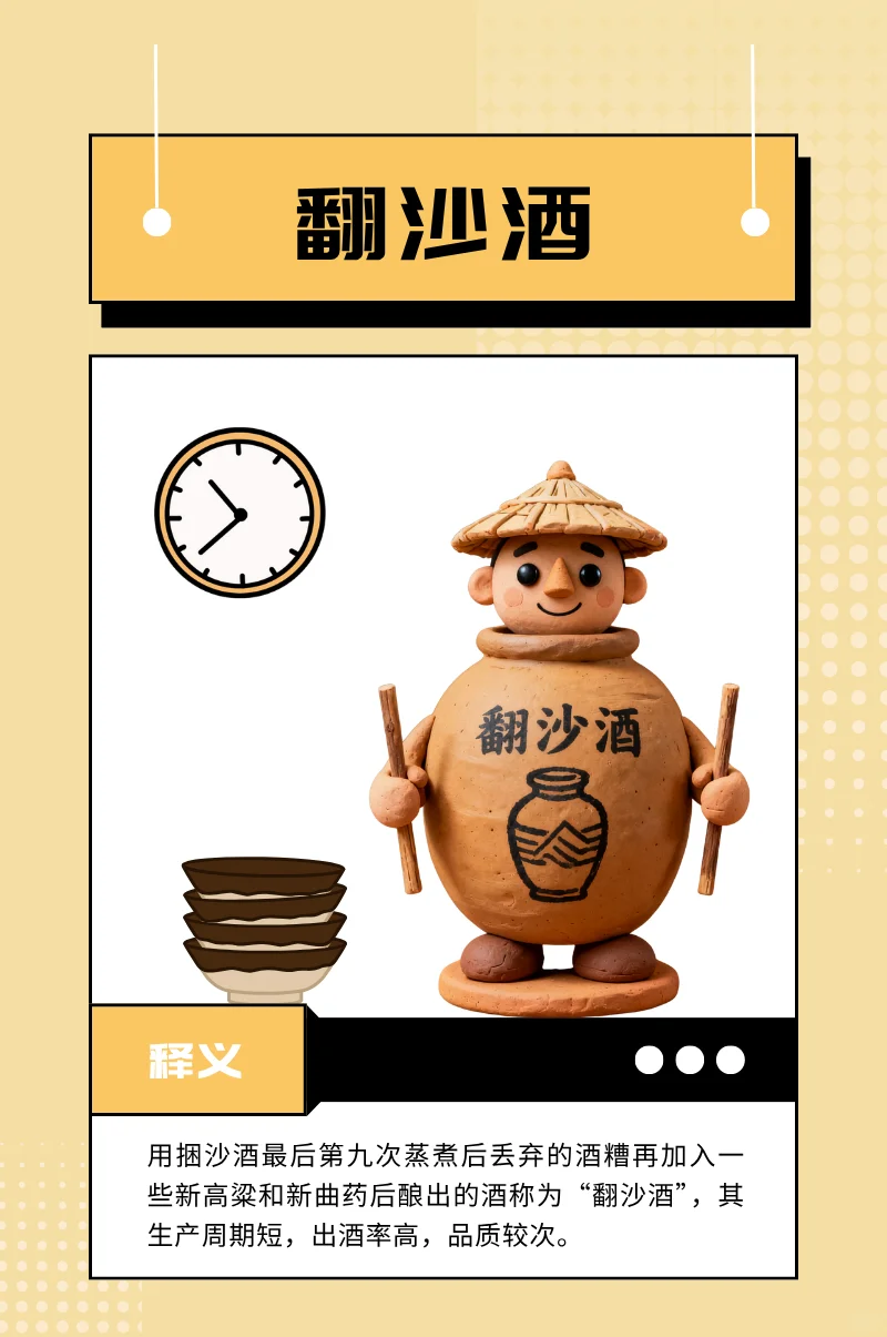 你知道酱香型白酒的分类有哪几个吗？