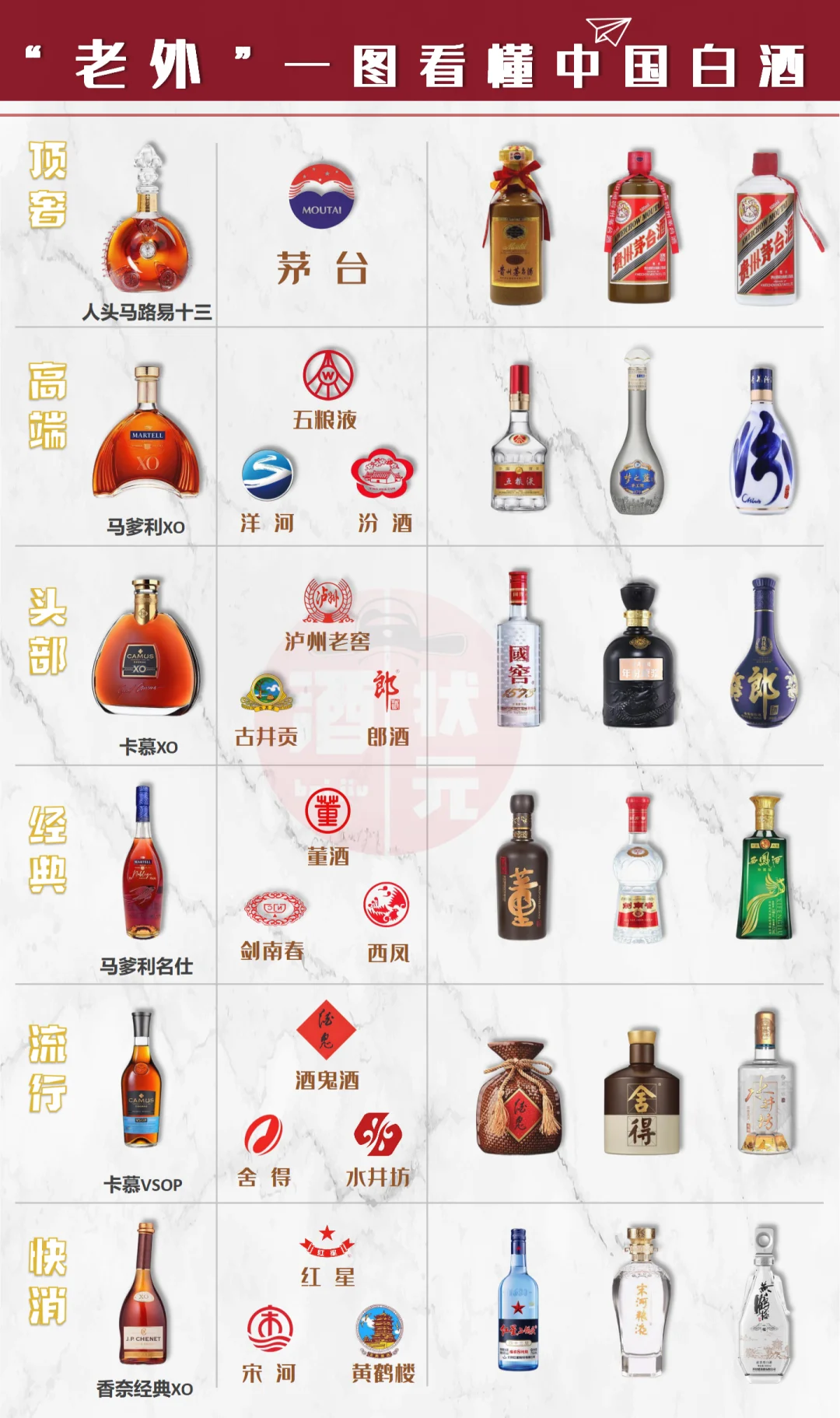 Foreigners understand Chinese Baijiu！