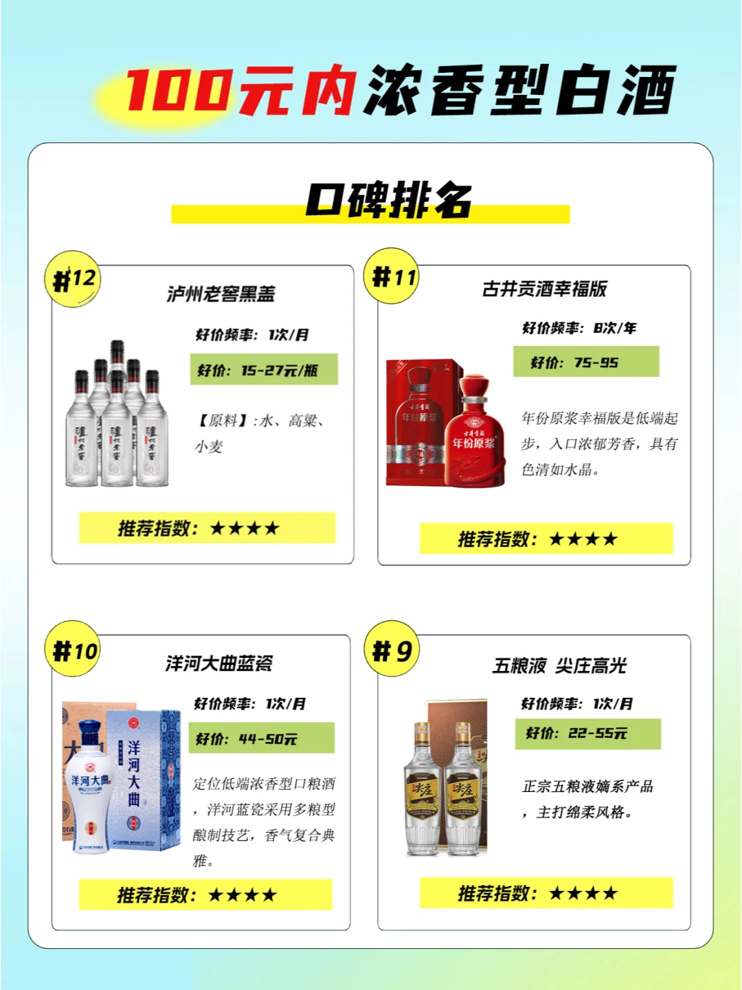 100元内浓香白酒口碑排名TOP12