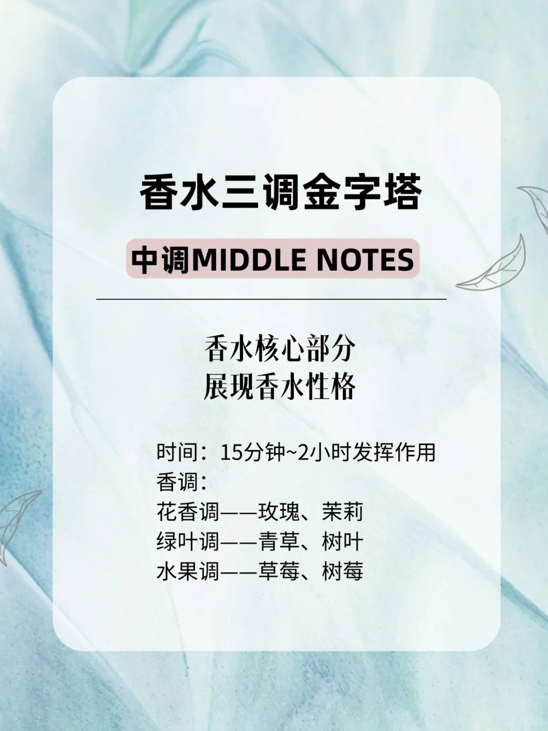 香水金字塔✨让你快速找到适合自己的香水