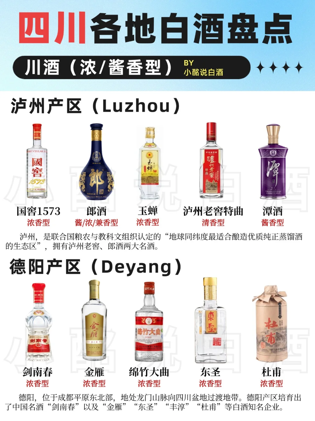 (下2)34省白酒地图?️| 西南5⃣️省盘点