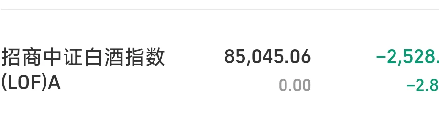 十月份三十万实盘·好基分享