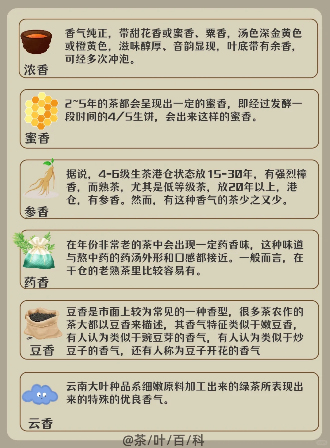 茶知识|茶叶的30种香气,你喜欢哪种?
