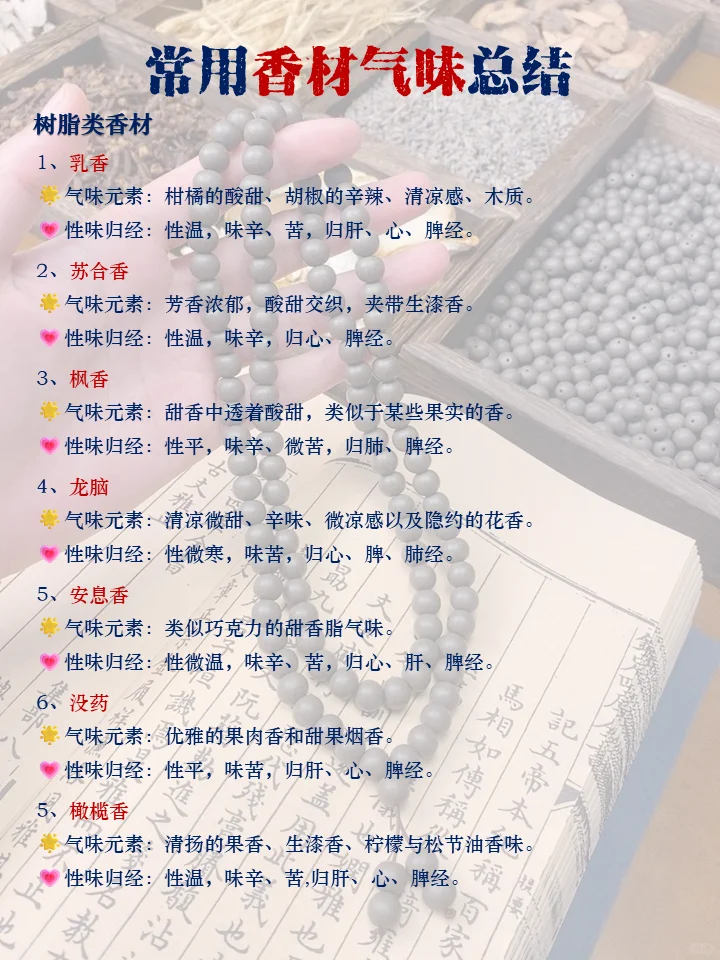 药香同源｜常用中药香材气味总结，赶紧码住！