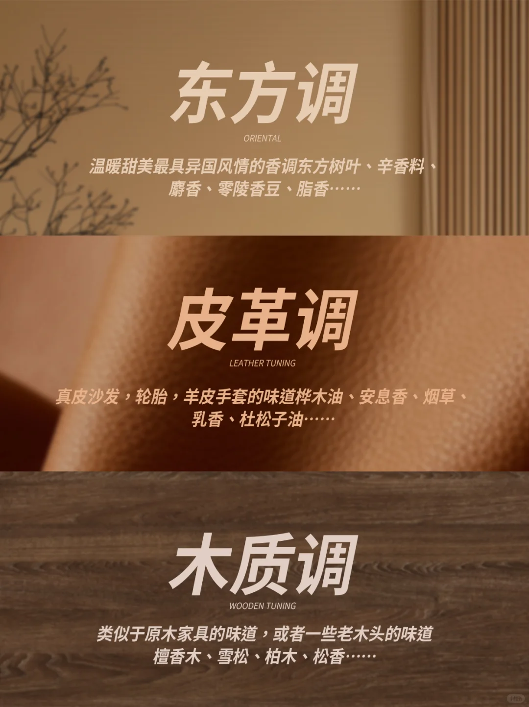 新手必看?一分钟找到你的本命香！