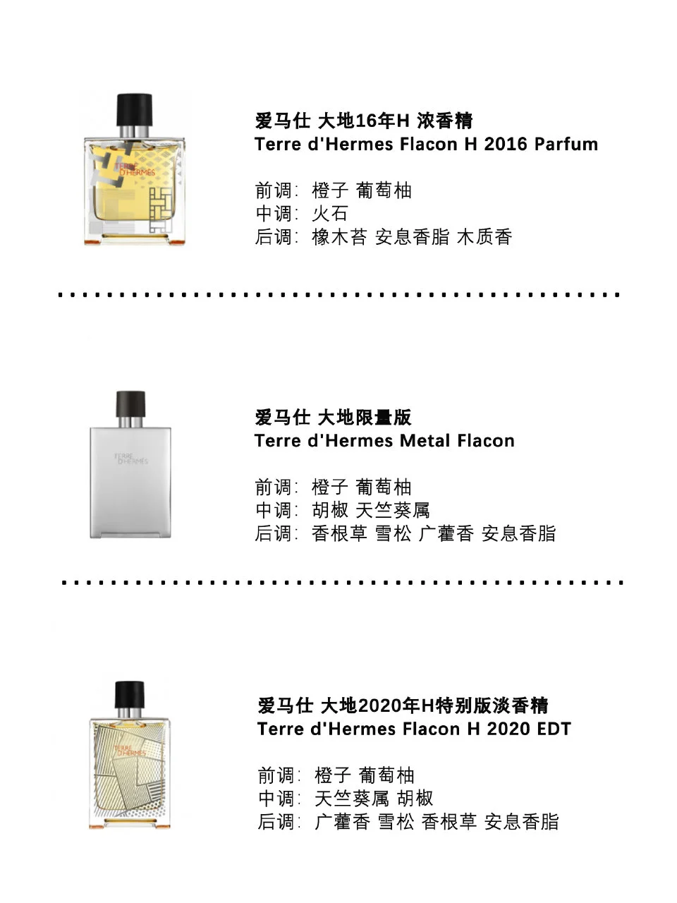 芝士贴｜Hermes大地系列总共也有18款了哦