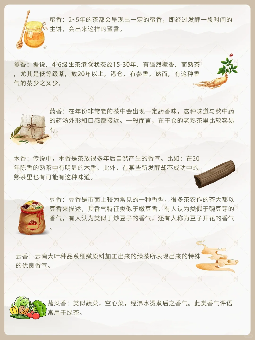 茶叶知识丨茶叶的32种香气类型，你闻过几个