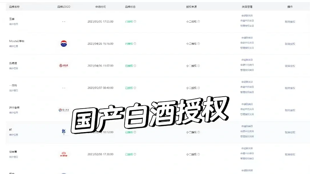 大牌酒水授权怎么拿？看过来咯！！！