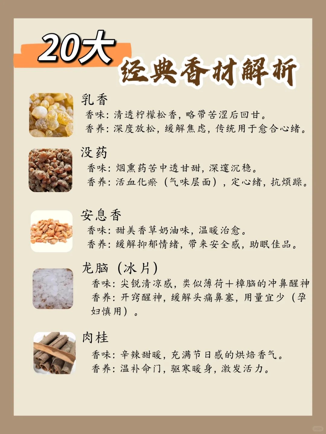 ? 一篇读懂 | 20大经典香材解析