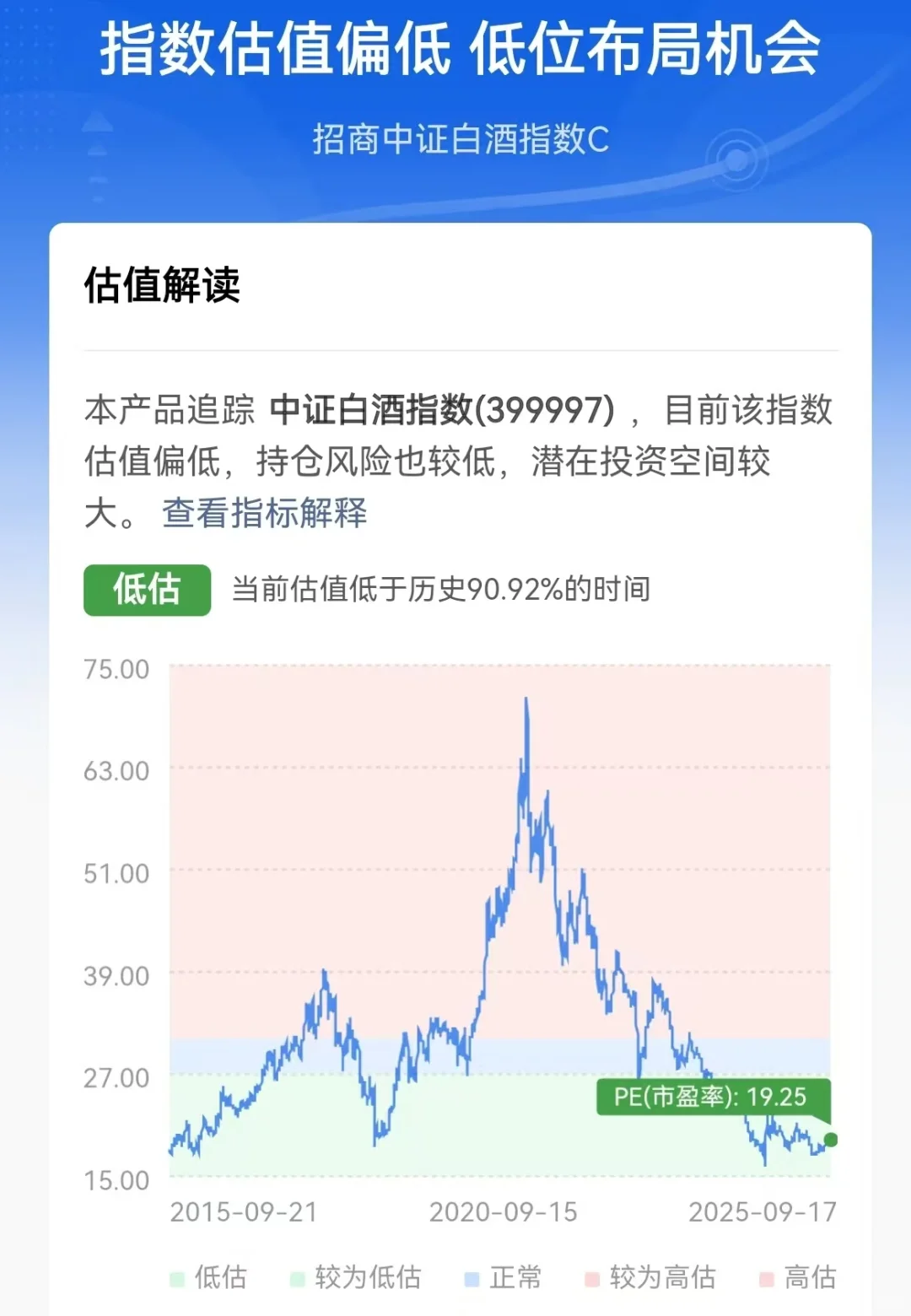 告诉我你们在慌什么？？