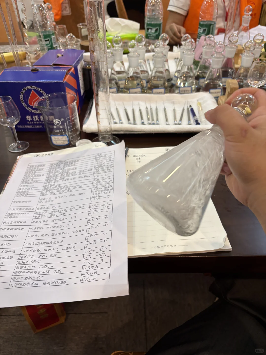 花了18000终于弄清楚酒是什么东西了