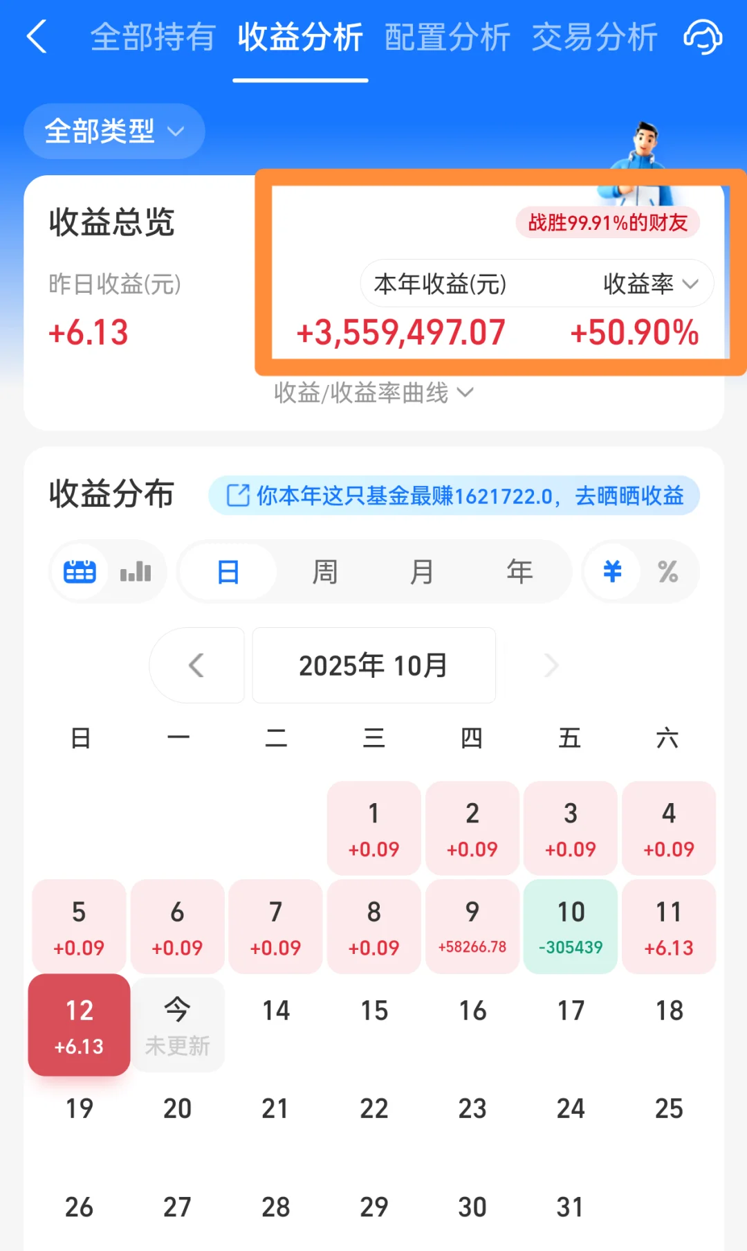 10.13操作:天塌不下来，稳住心态，已发车。
