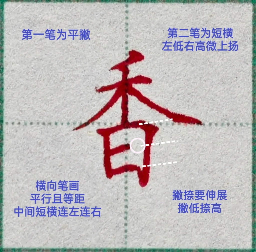 硬笔书法｜“香”书写✍?技巧