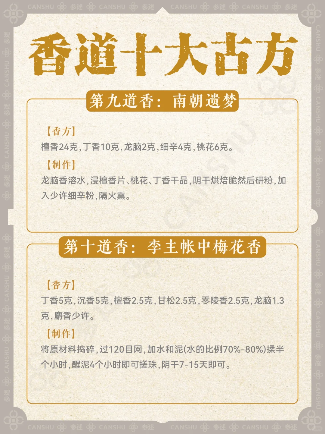 香学科普｜中国十大名香方