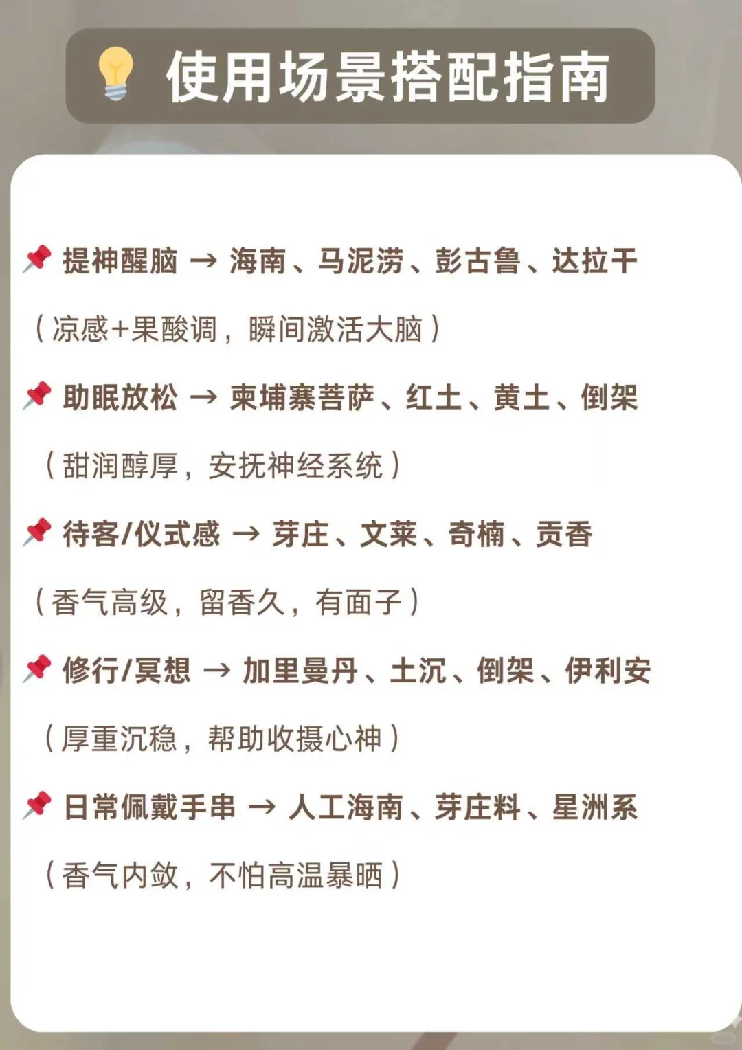 新手必收藏?20种沉香香型全解析｜