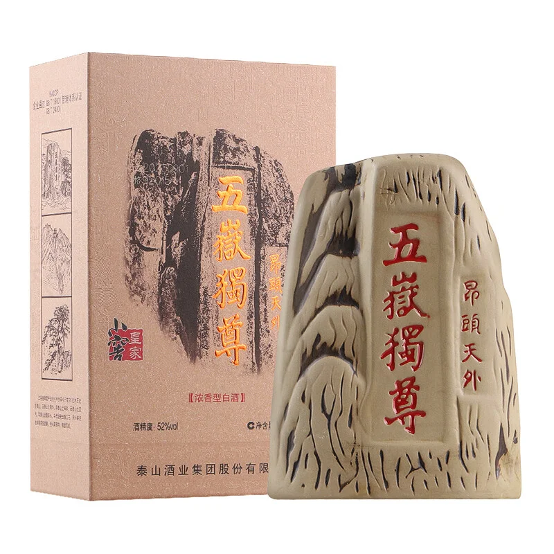 一图了解2025年山东10名酒都有哪些