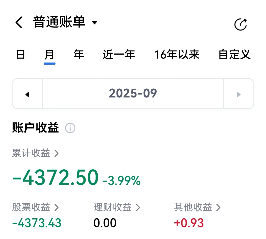 1万小目标|白酒，醒醒好吗