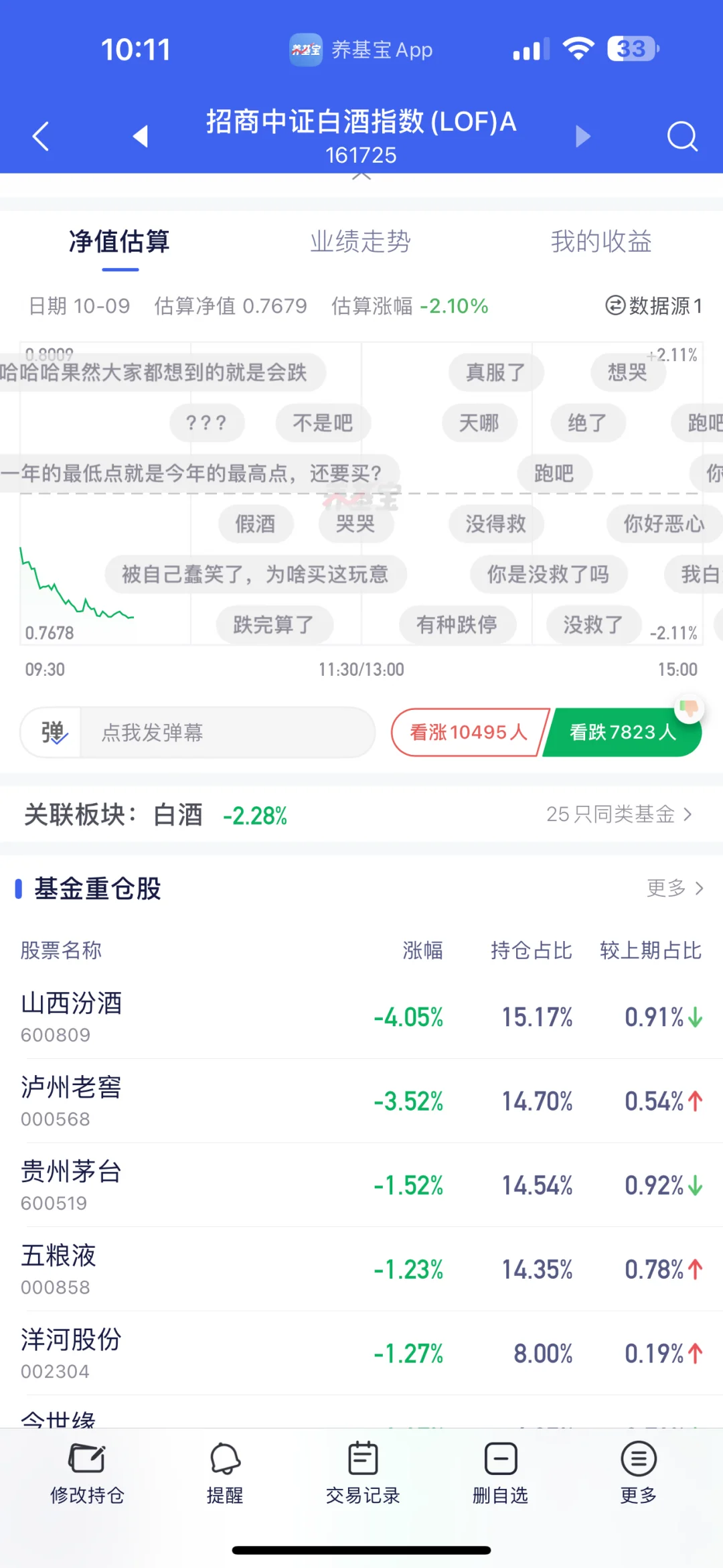 白酒，我再也不碰你了