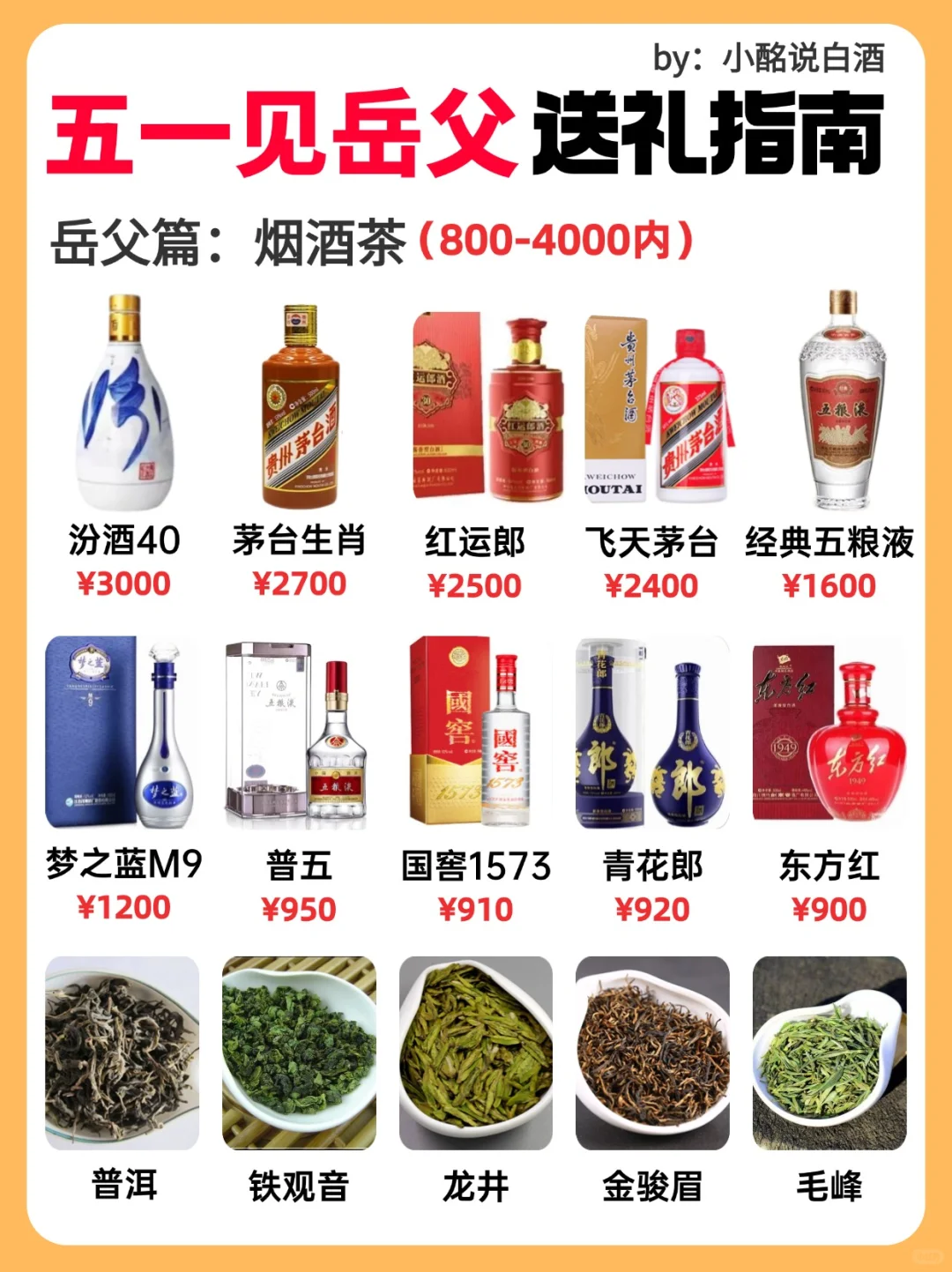 五一见岳父送什么酒❓预算4k以内指南