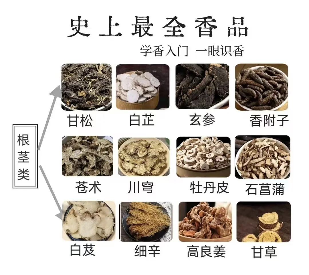 新手必看!超详细学香入门指南,带你一眼识