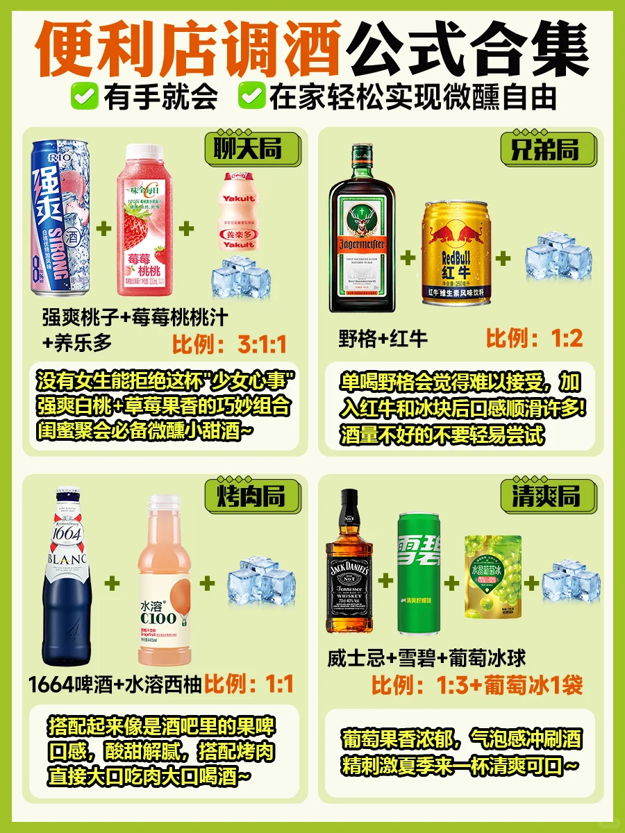 18款便利店调酒配方合集 巨好喝微醺特调