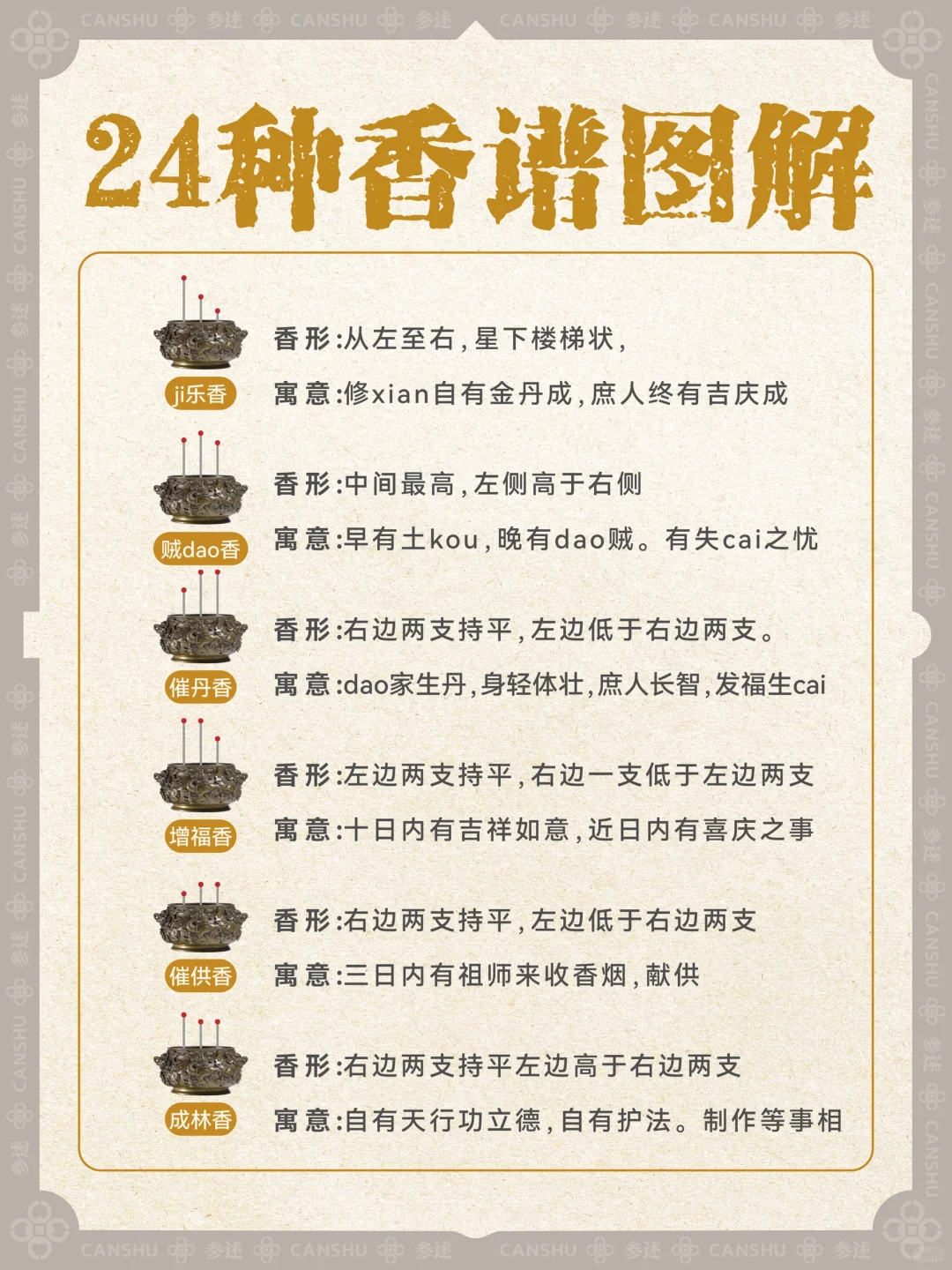 香学科普｜24种香型寓意和用途速查表