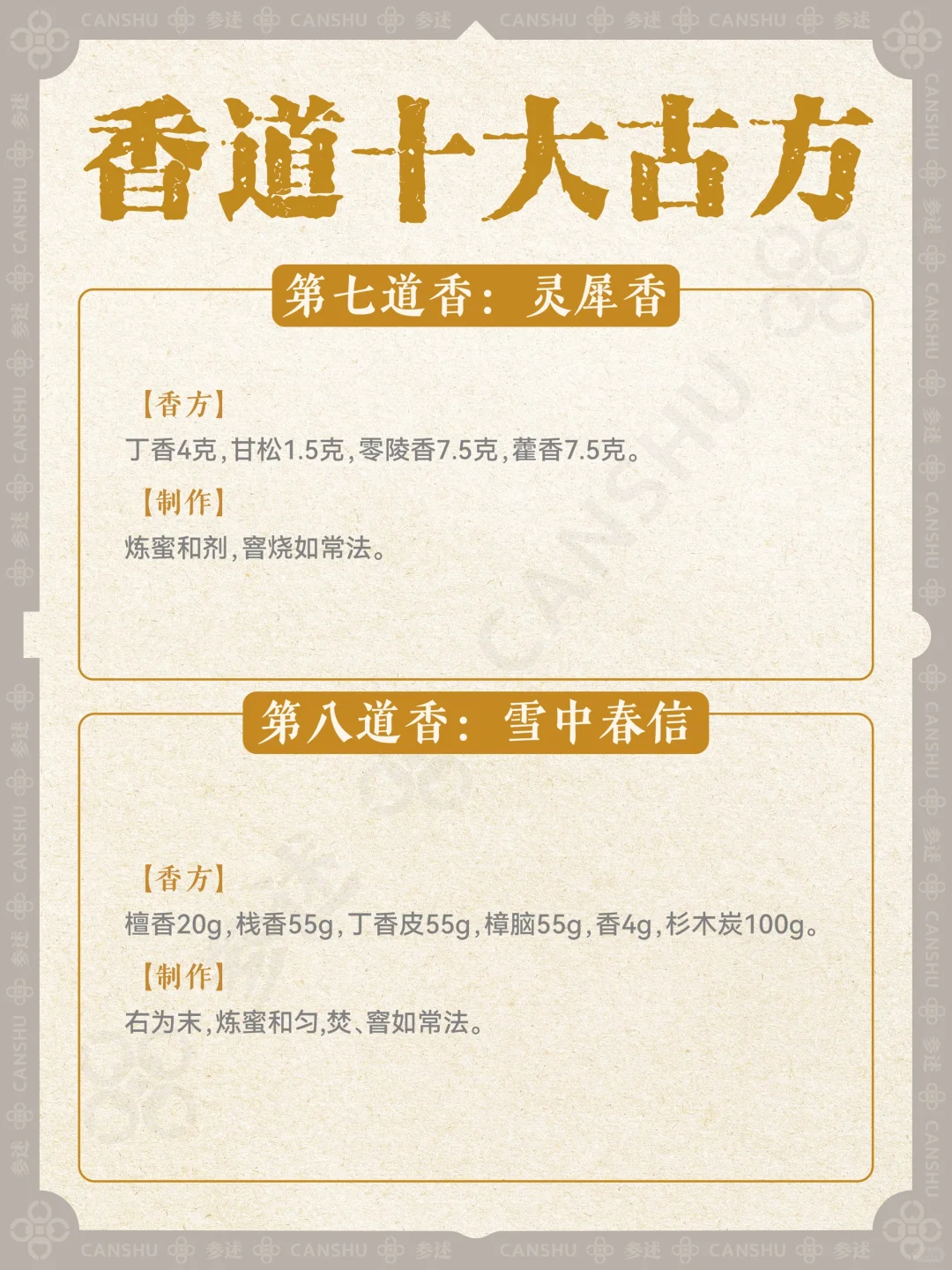 香学科普｜中国十大名香方