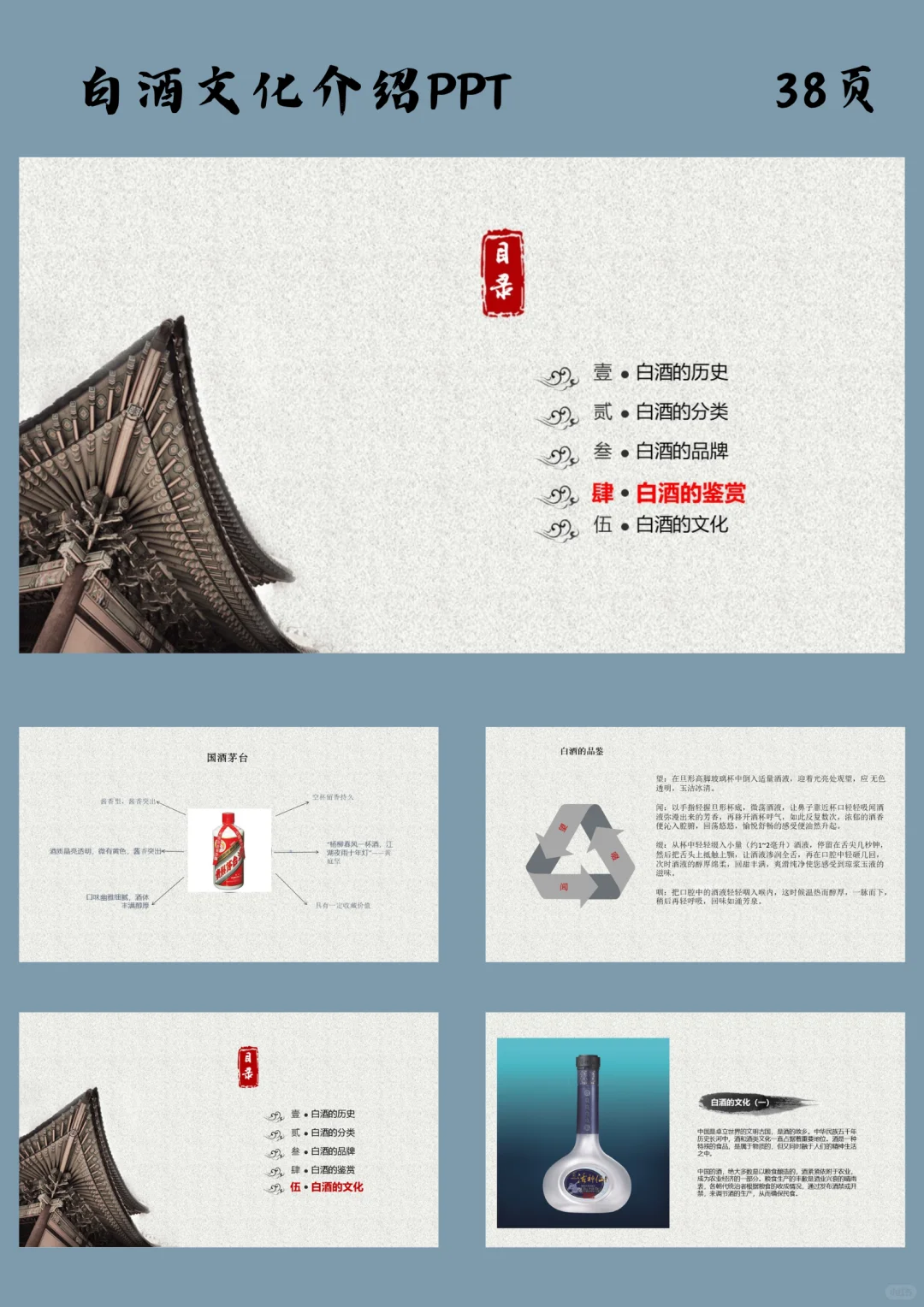 白酒文化介绍PPT模版