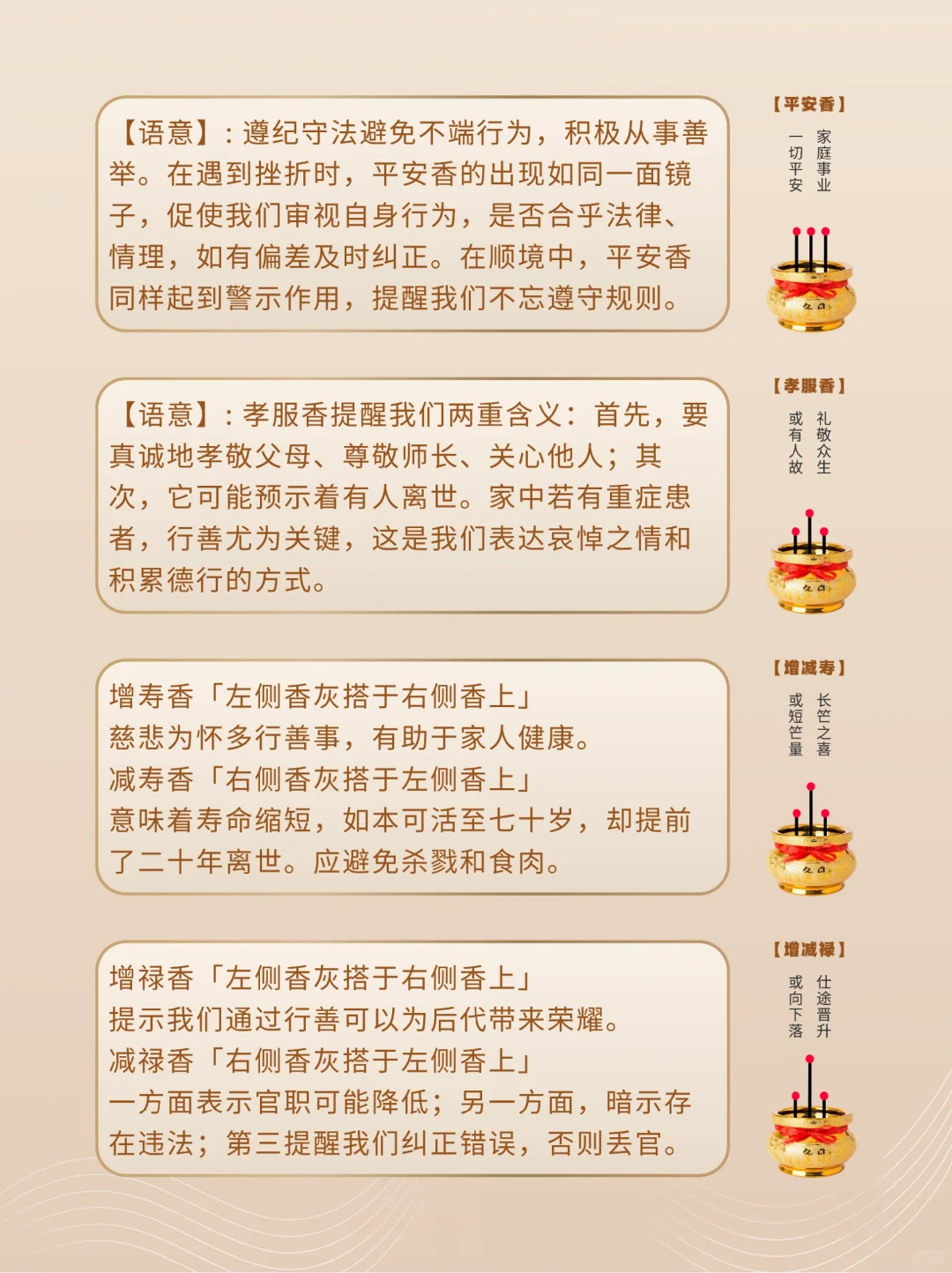 解锁三支香寓意?24香谱带你领略香文化