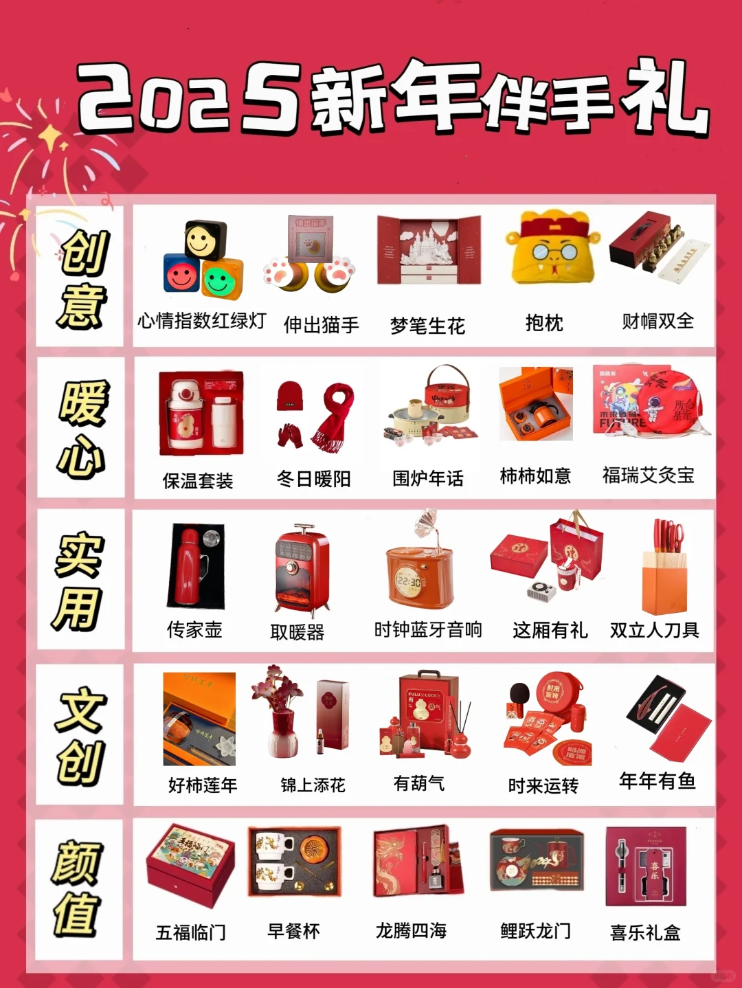 新年伴手礼合集!满级HR已帮你整理好啦?