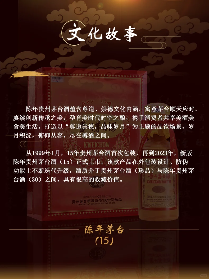 品质收藏——陈年贵州茅台酒（15）