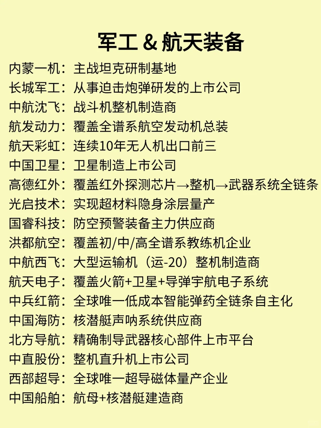 A股中各行业龙头名单