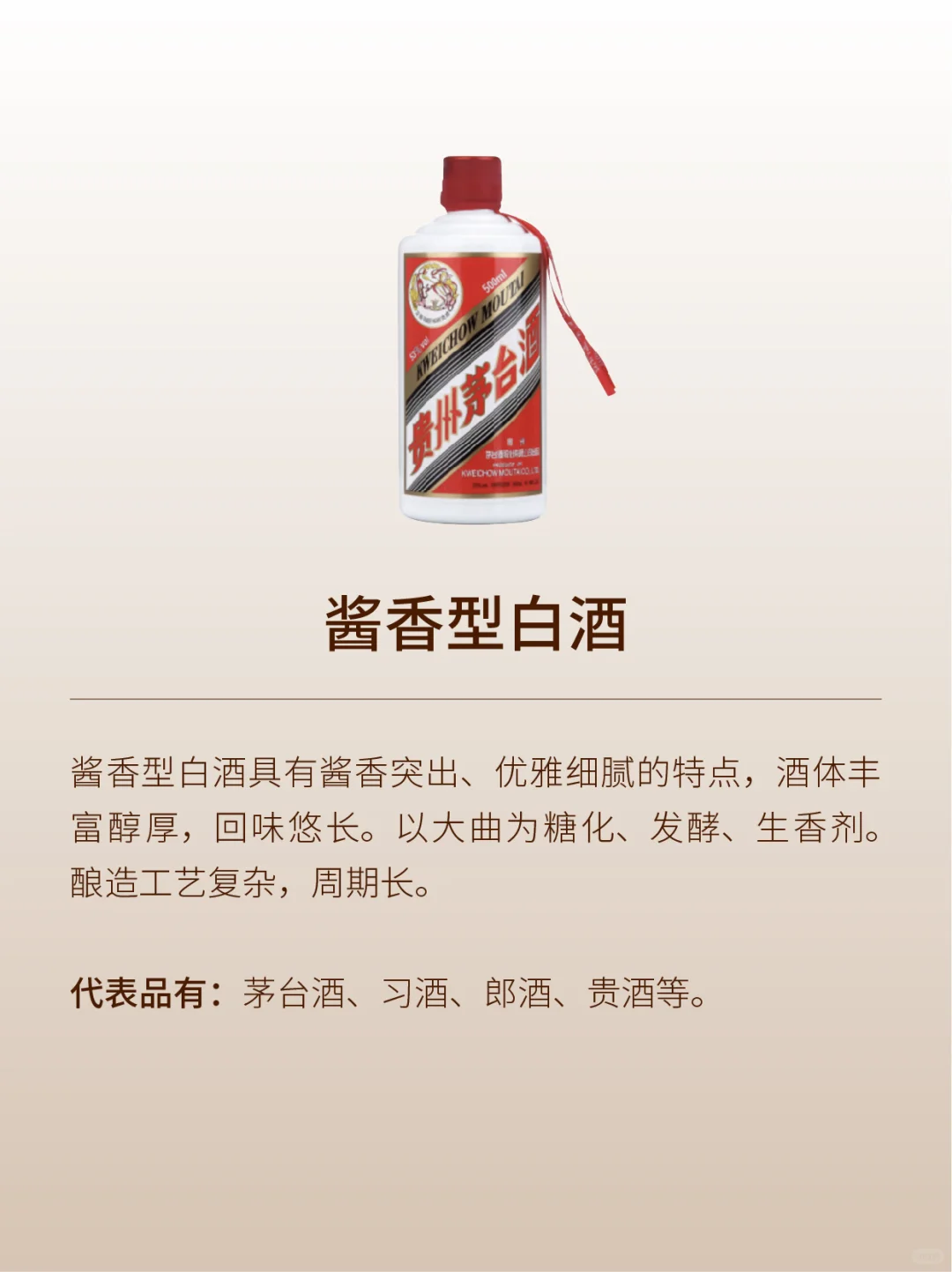 一图秒懂白酒十二大香型