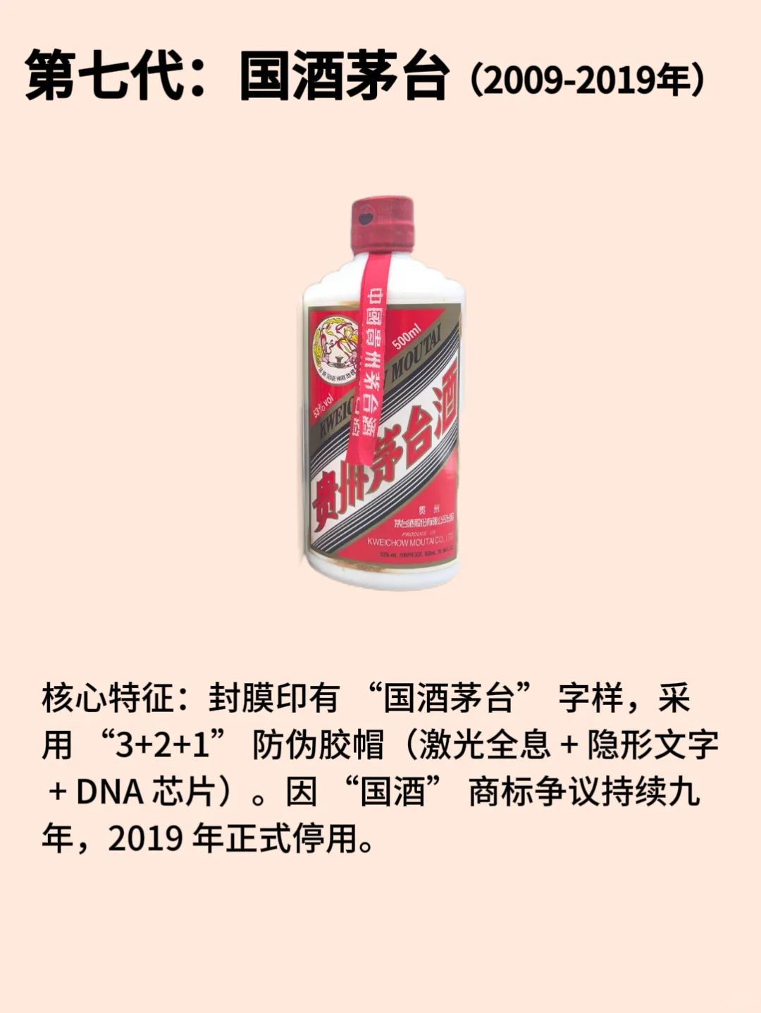 一张图带你了解茅台酒的变迁史