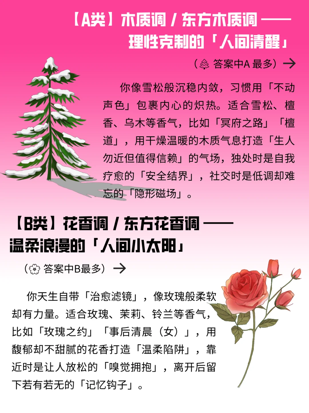 测一测最适合的你的香味?