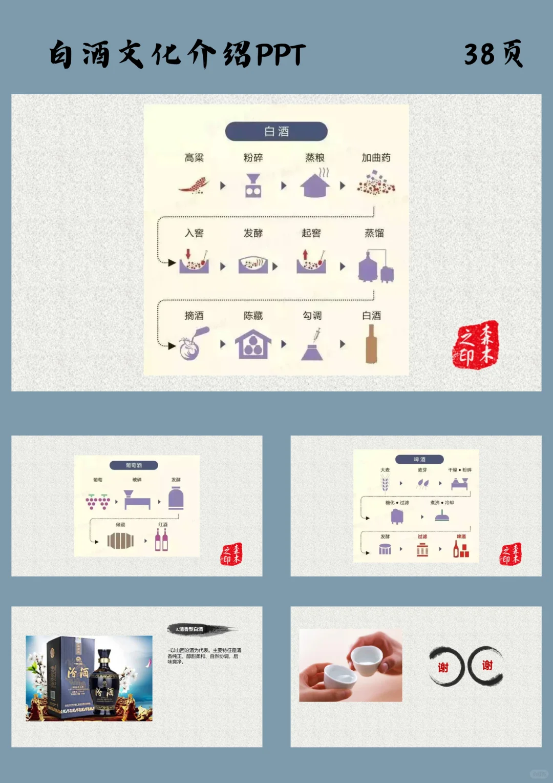 白酒文化介绍PPT模版