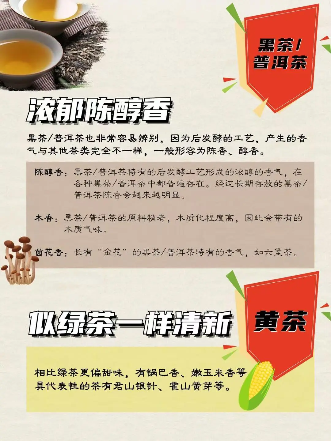 六大茶类基本香气类型