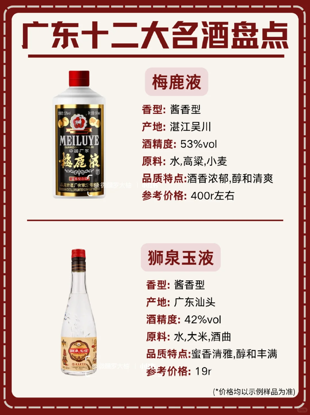 一分钟了解广东十二大名酒❗佛山NO.1⃣️！