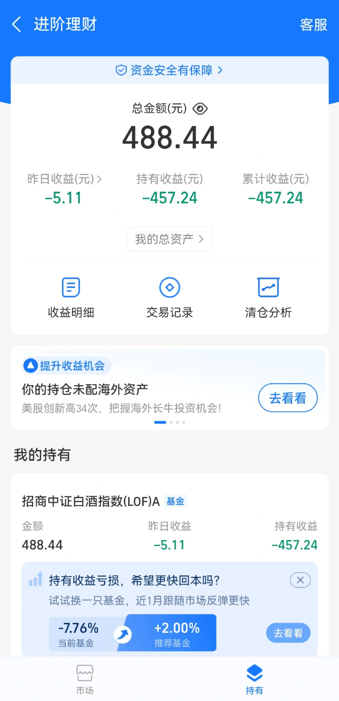 白酒,能不能来个痛快的!