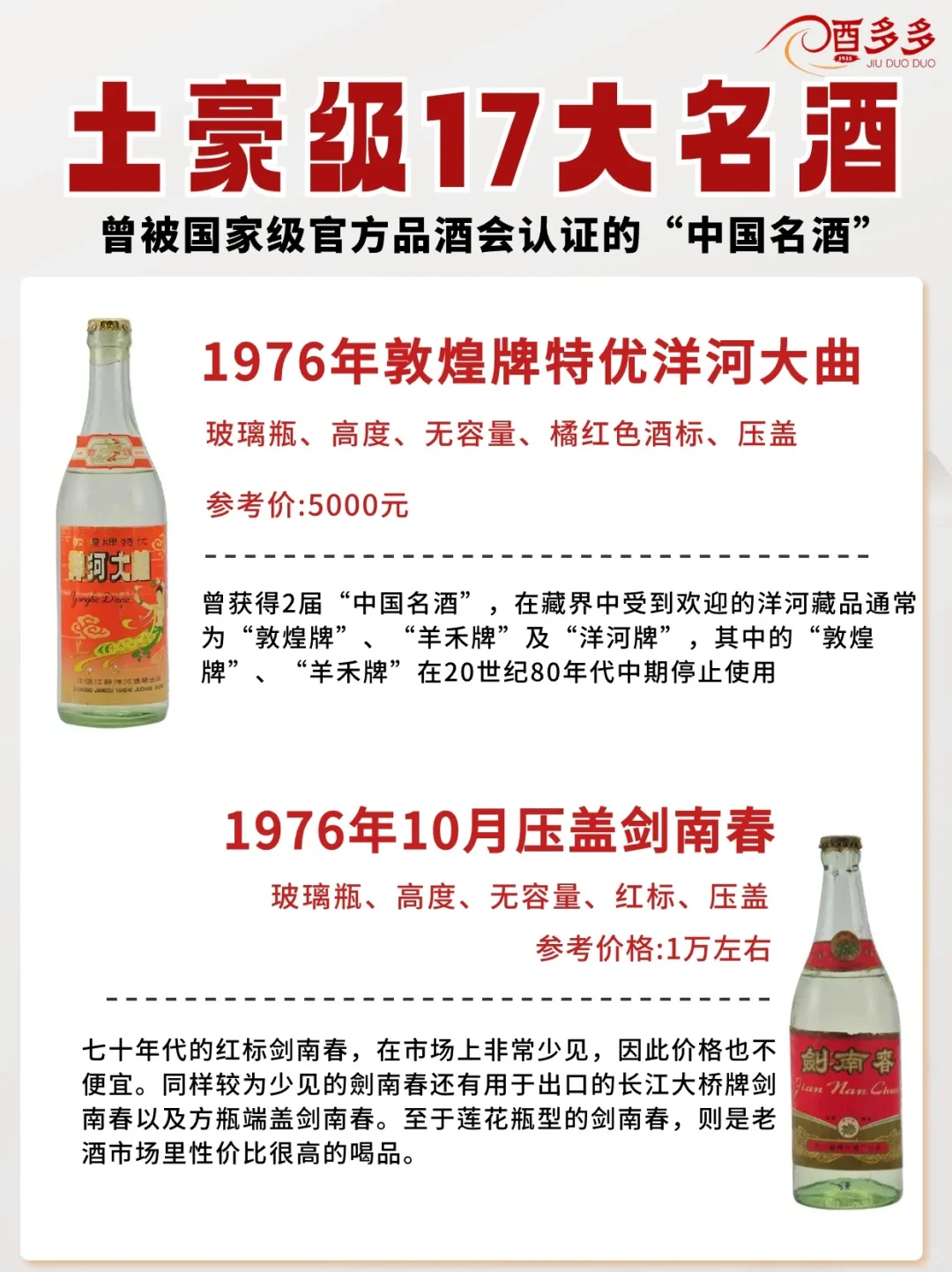 ?豪气冲天的17大名酒,只有万元户有!