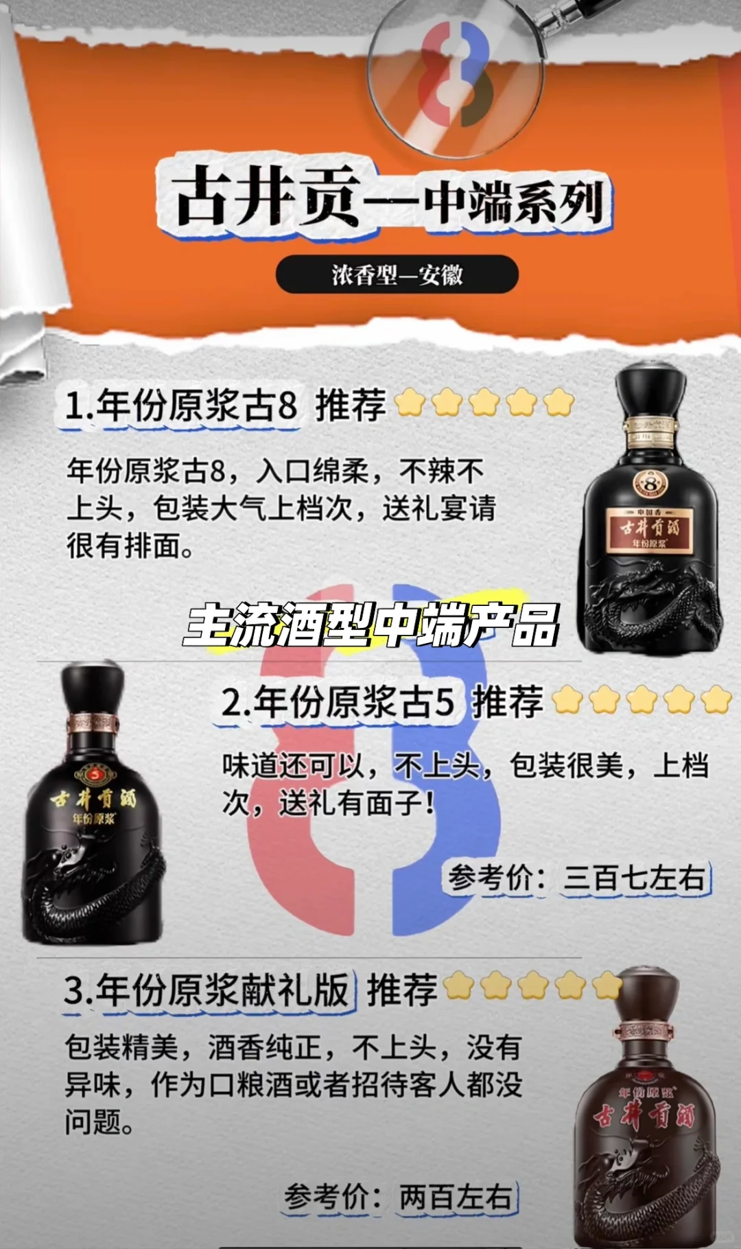 00后亳州小伙古井委培生第六期