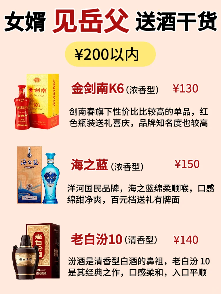 女婿见岳父送酒干货?佳节送礼快码住❣️