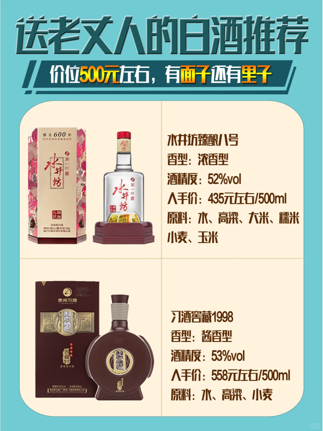 500元左右适合送老丈人的10款白酒