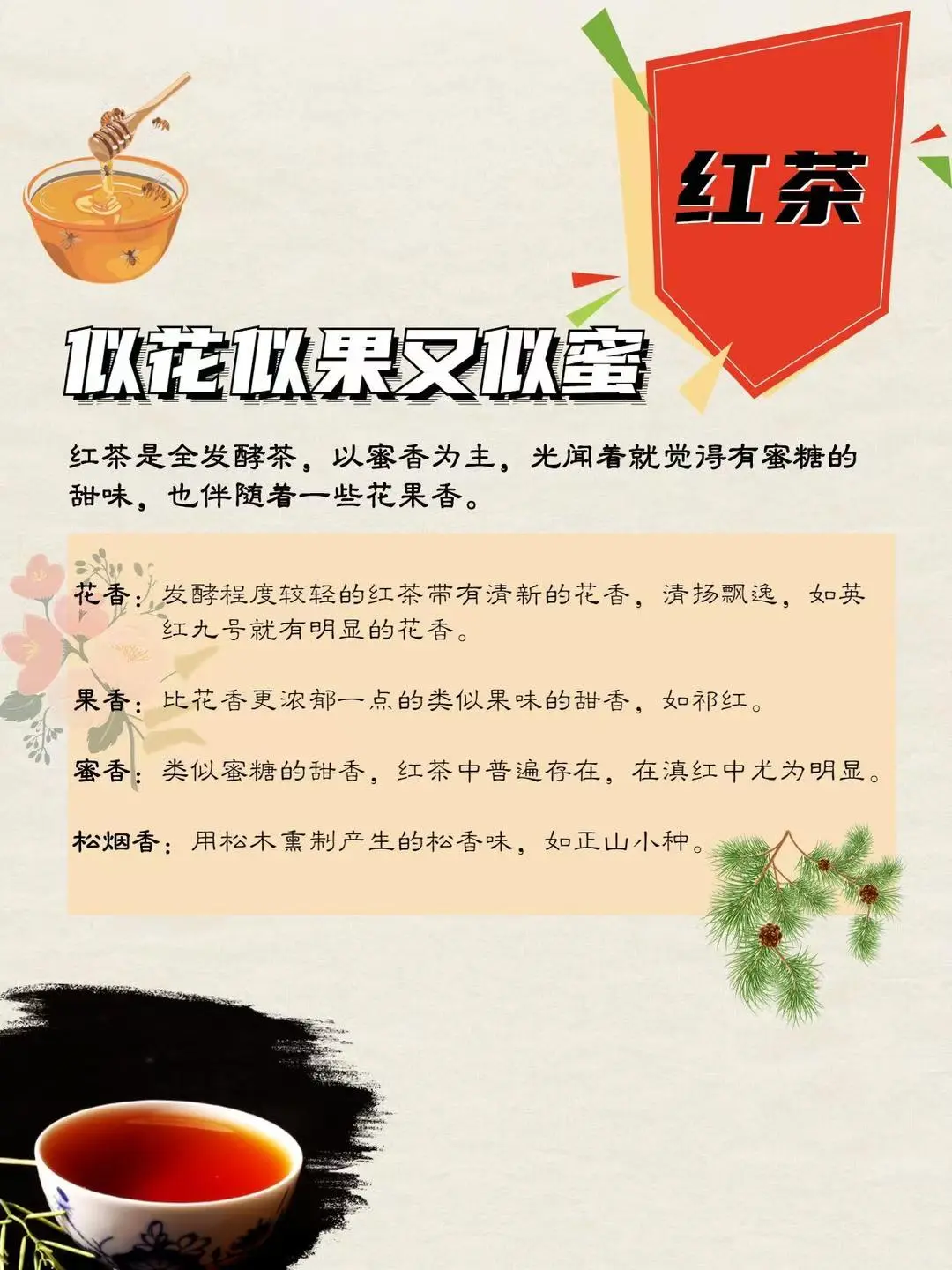 六大茶类基本香气类型