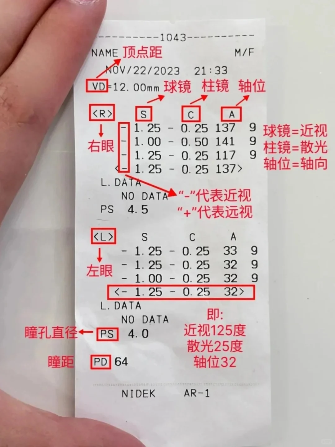 ?一张图教你看懂儿童验光单