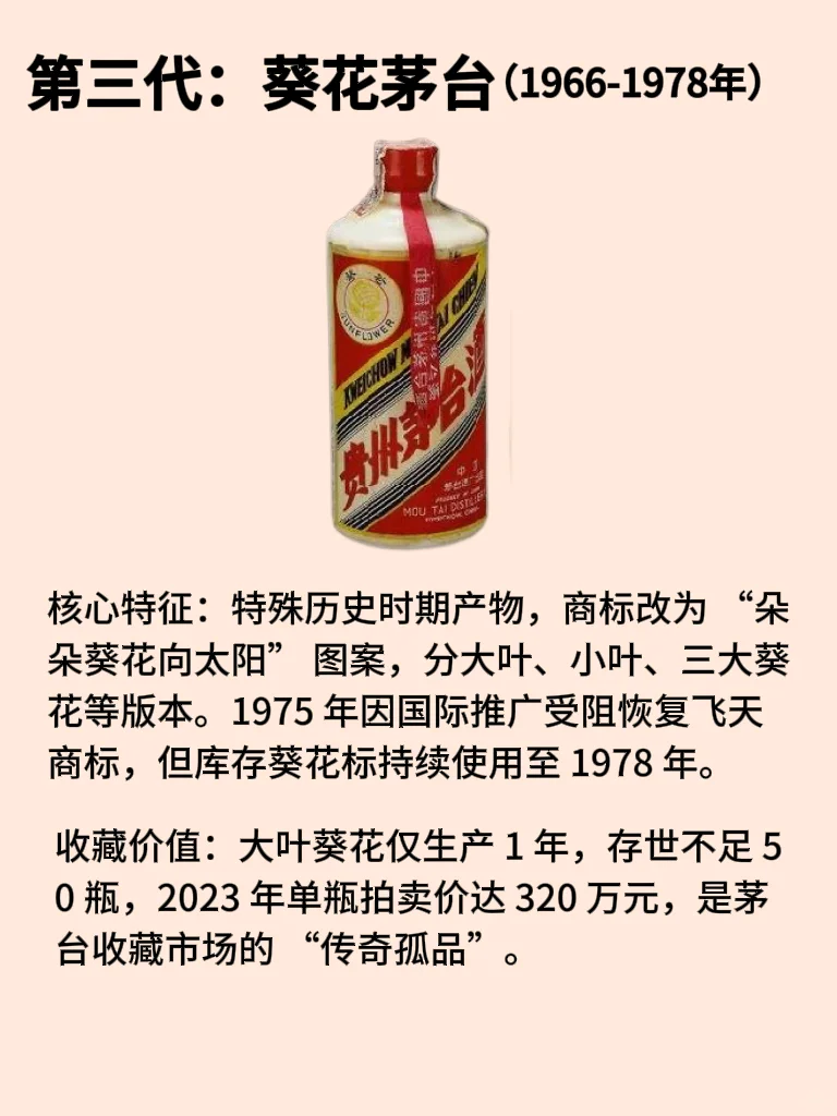 一张图带你了解茅台酒的变迁史