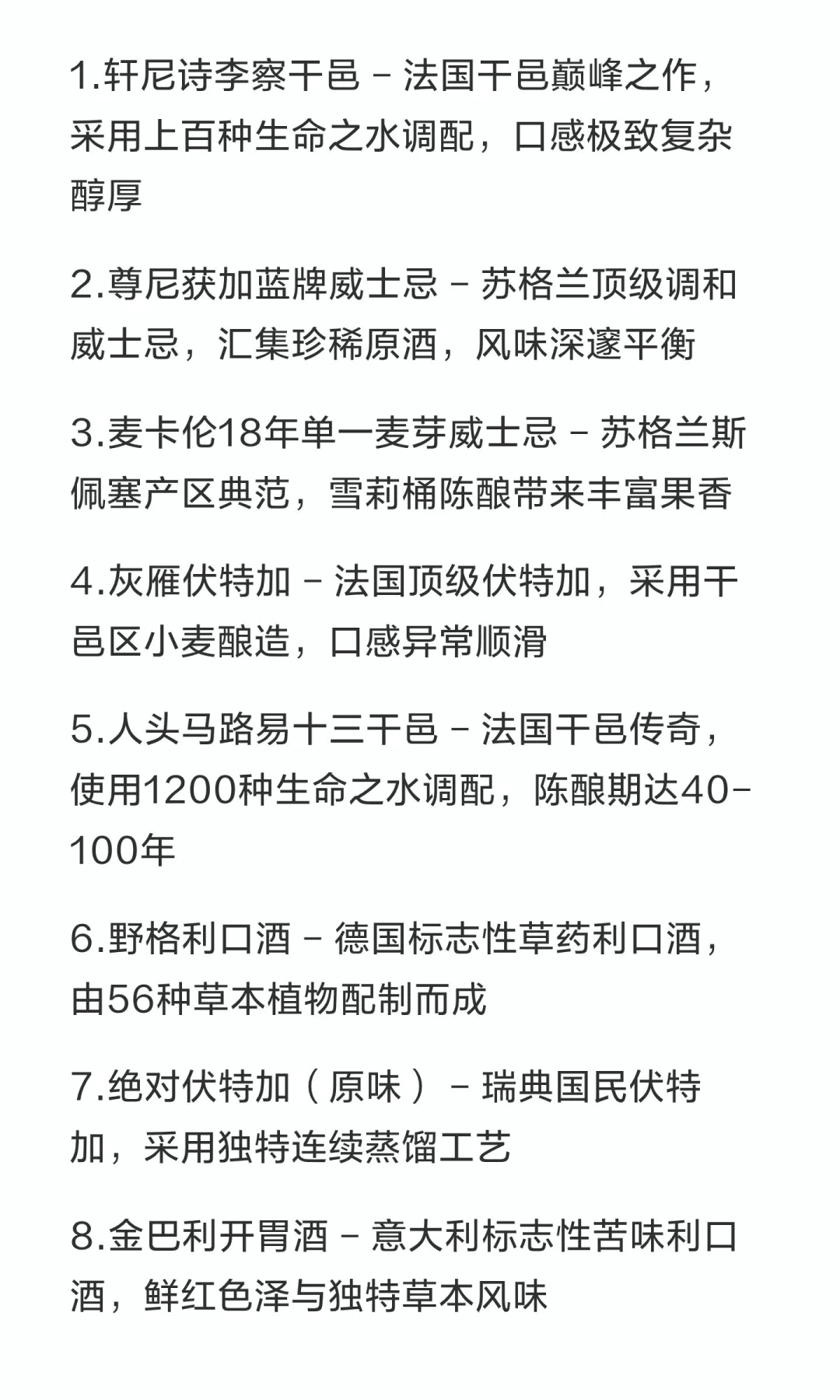 欧洲好酒（白酒）30强榜单，请您完善