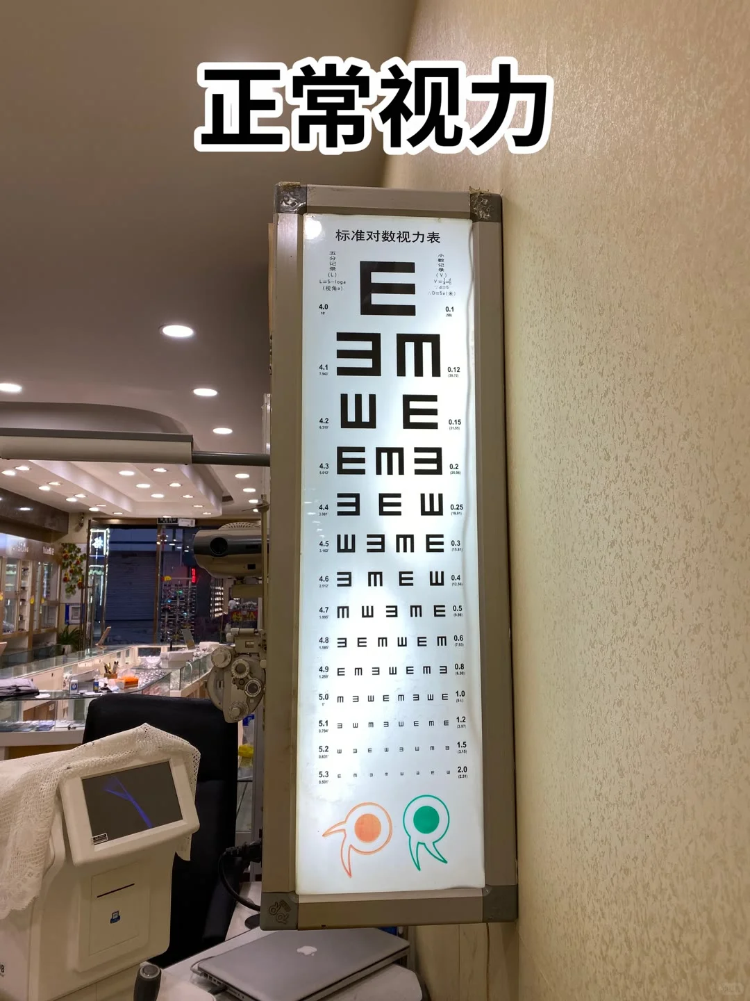 感受近视眼的世界，你是第几张图？