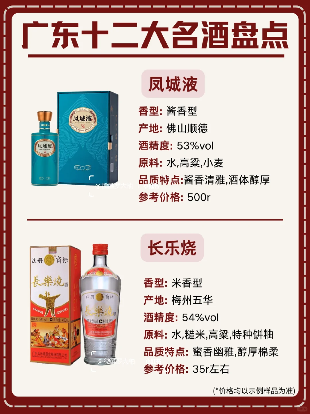 一分钟了解广东十二大名酒❗佛山NO.1⃣️！